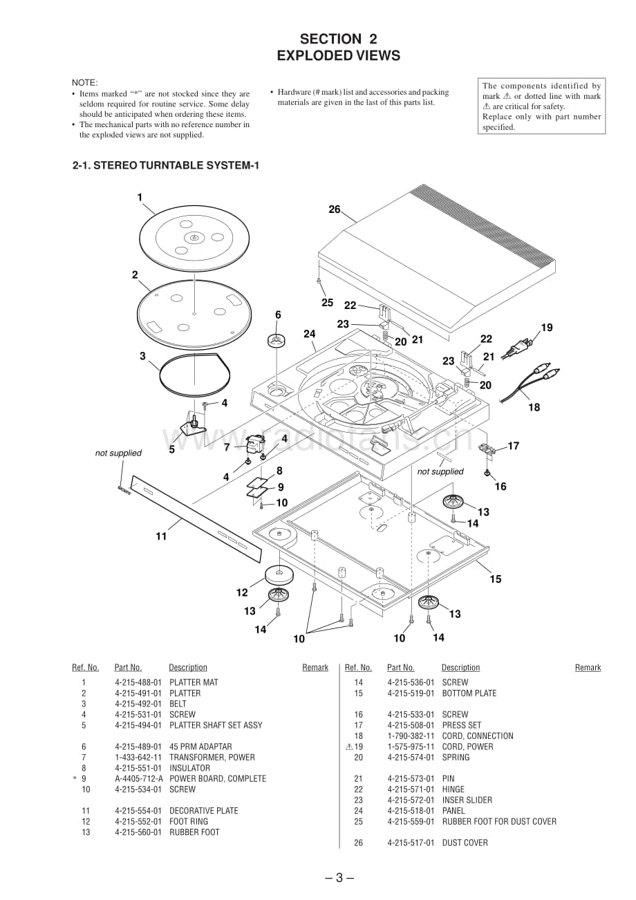 Sony-PS-LX200H-Service-Manual电路原理图.pdf_第3页