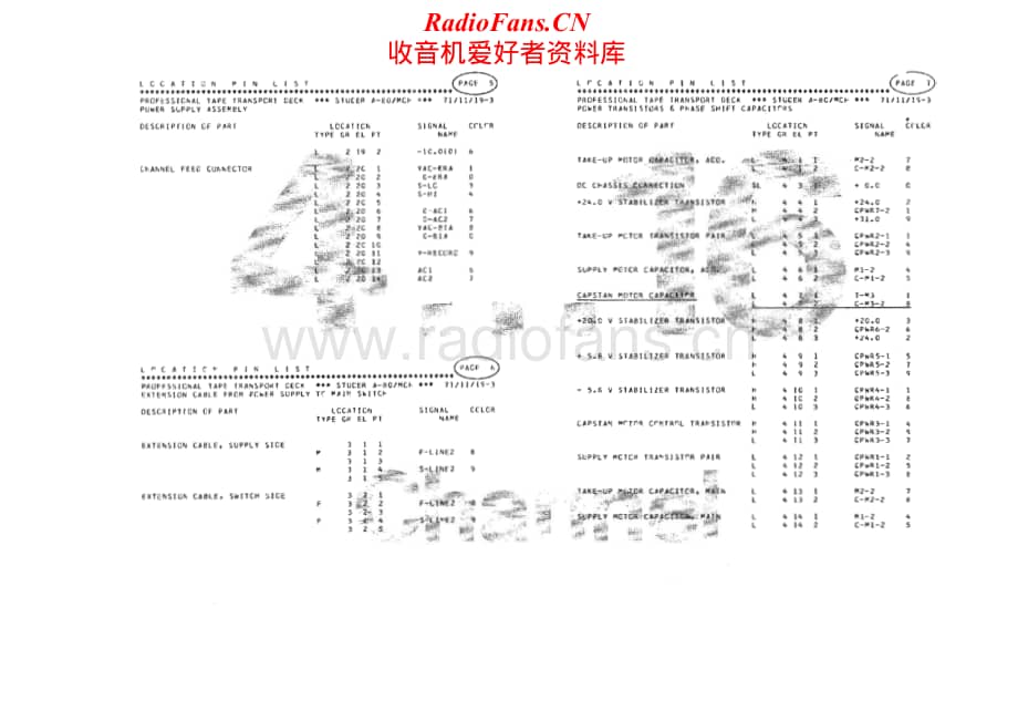 Studer-A-80-Service-Manual-Section-2电路原理图.pdf_第2页