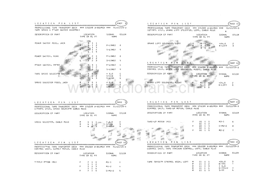 Studer-A-80-Service-Manual-Section-2电路原理图.pdf_第3页