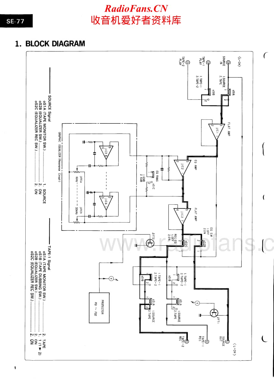 Sansui-SE-77-Service-Manual电路原理图.pdf_第2页