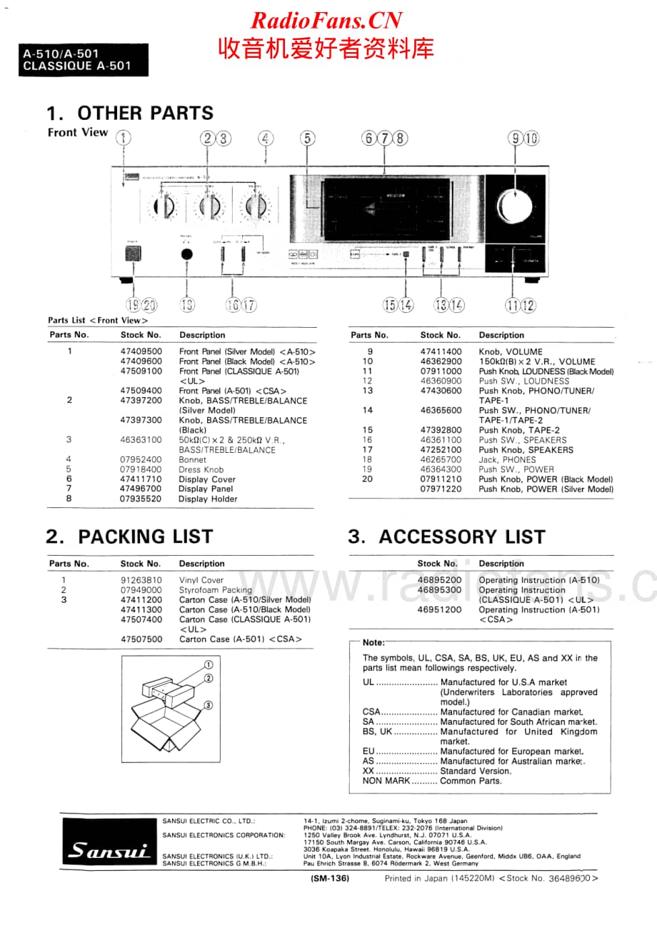 Sansui-A-501-Service-Manual电路原理图.pdf_第2页