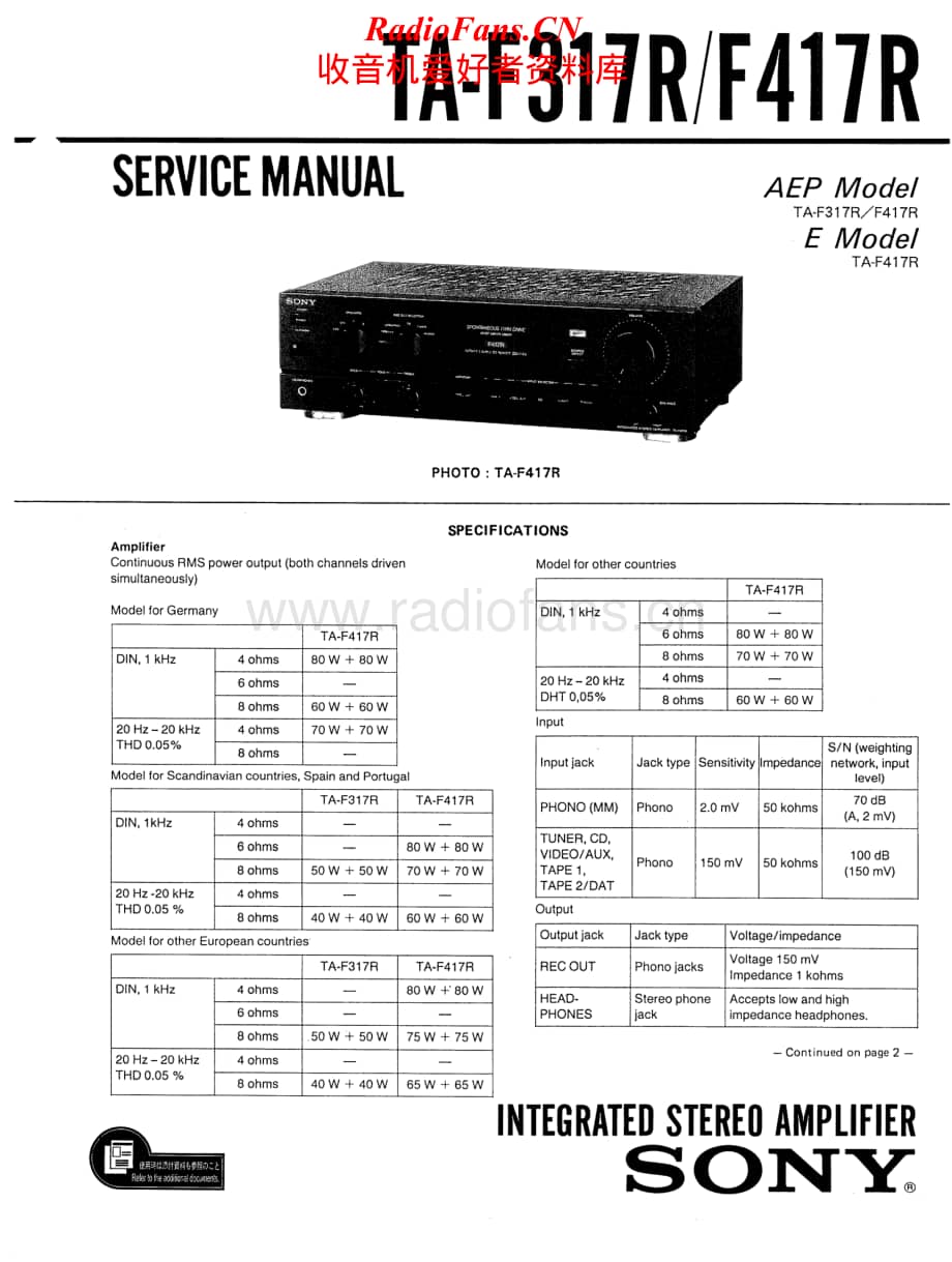 Sony-TA-F417R-Service-Manual电路原理图.pdf_第1页