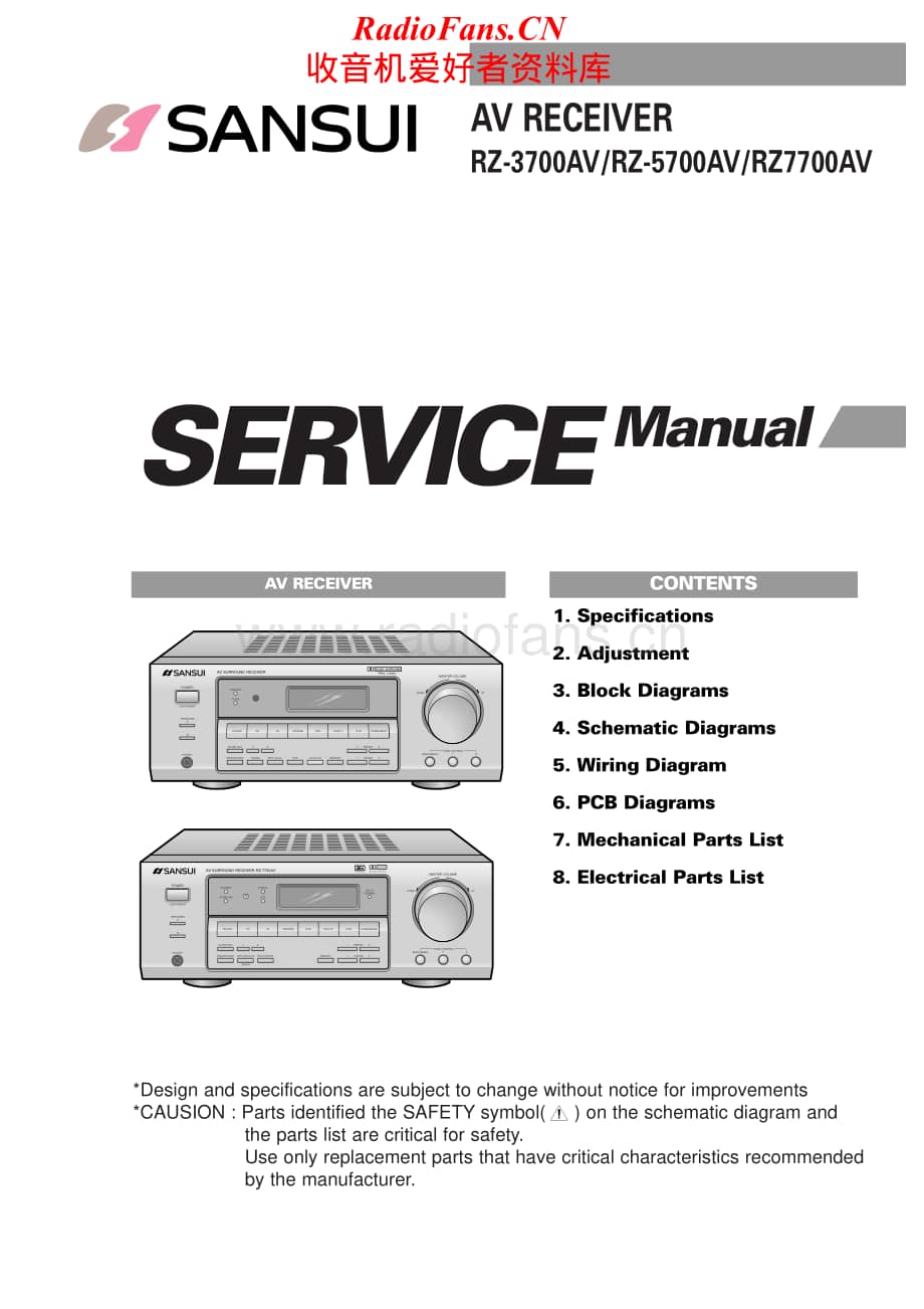Sansui-RZ-3700AV-5700AV-7700AV-Service-Manual电路原理图.pdf_第1页