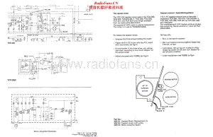 Tandberg-TCR-222-Service-Manual电路原理图.pdf