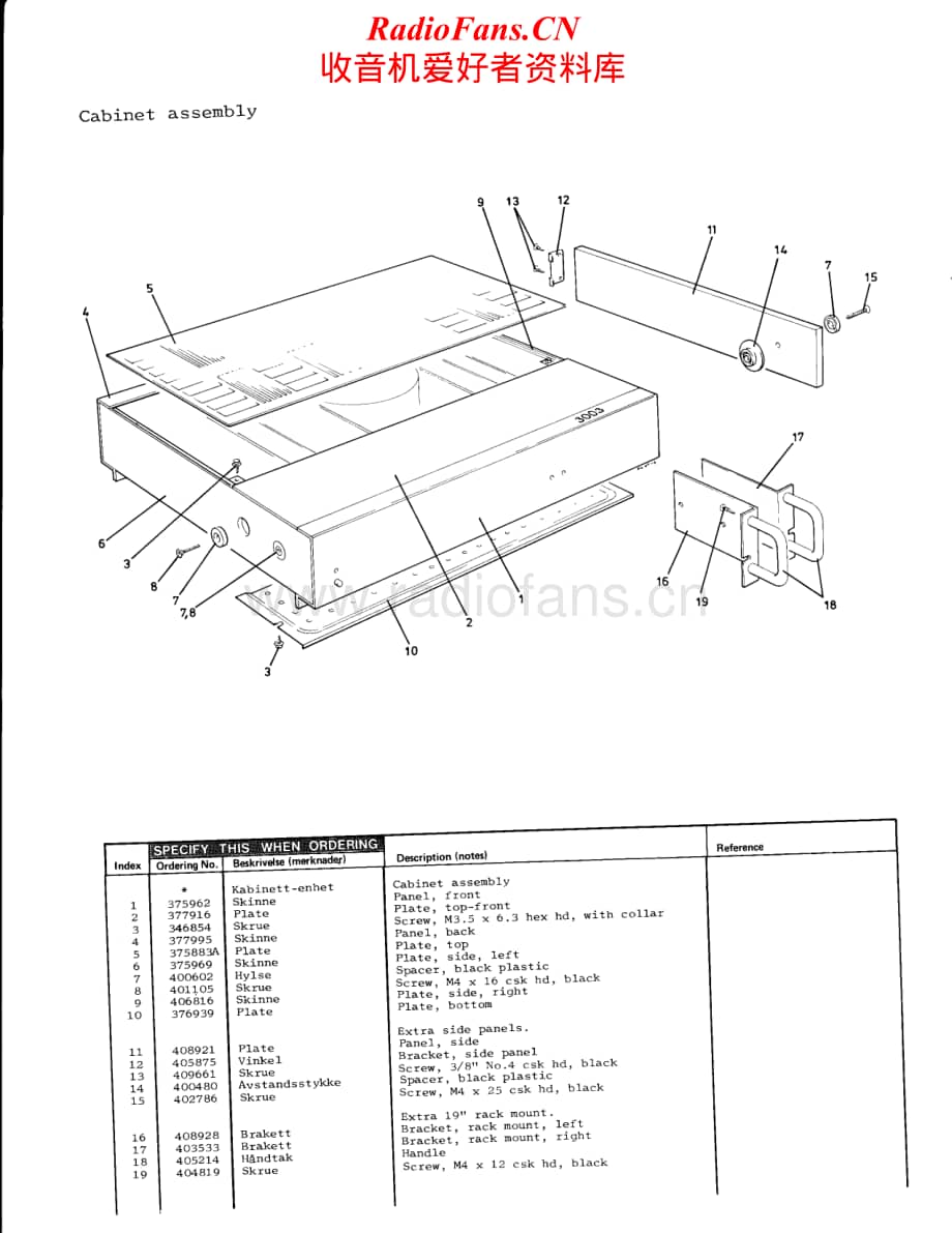 Tandberg-TPA-3003-Service-Manual-2电路原理图.pdf_第2页