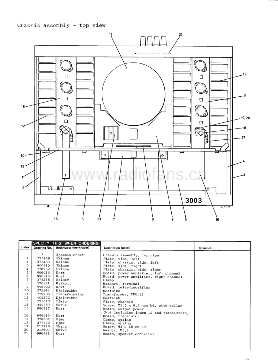 Tandberg-TPA-3003-Service-Manual-2电路原理图.pdf_第3页