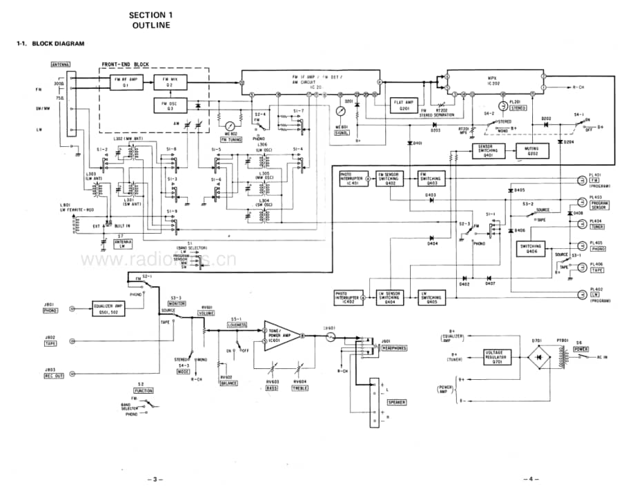 Sony-STR-313L-Service-Manual电路原理图.pdf_第3页