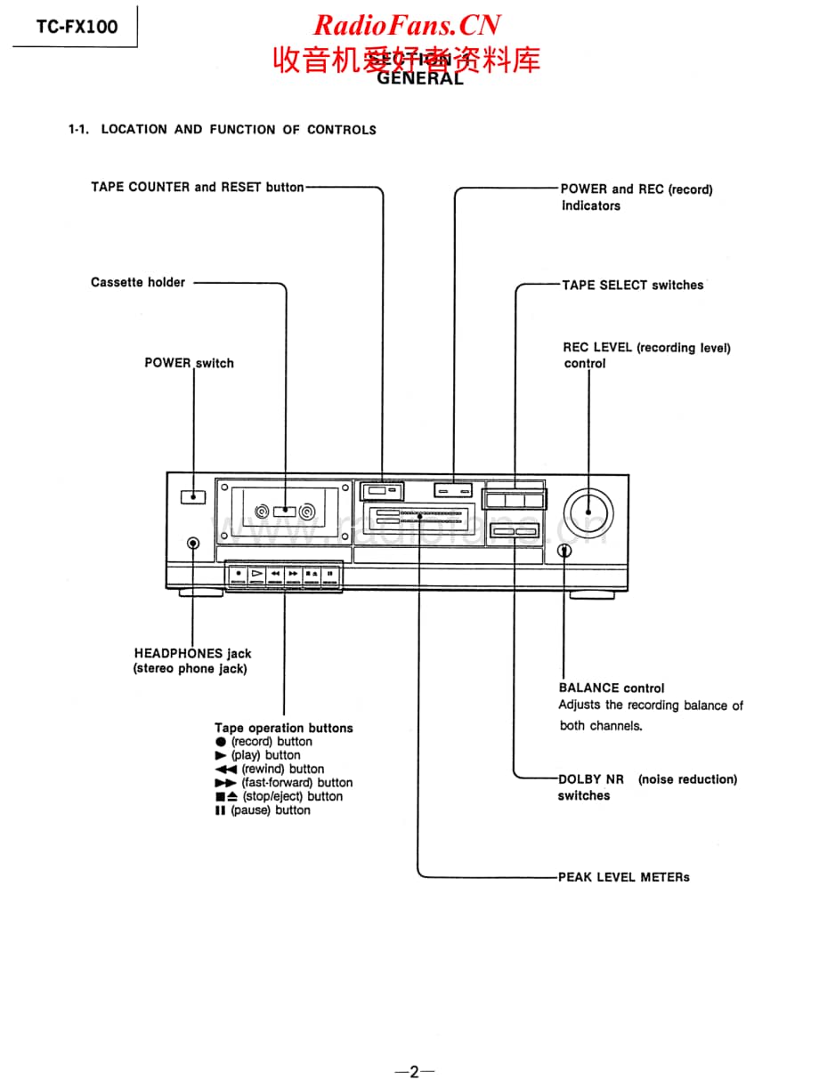 Sony-TC-FX100-Service-Manual电路原理图.pdf_第2页