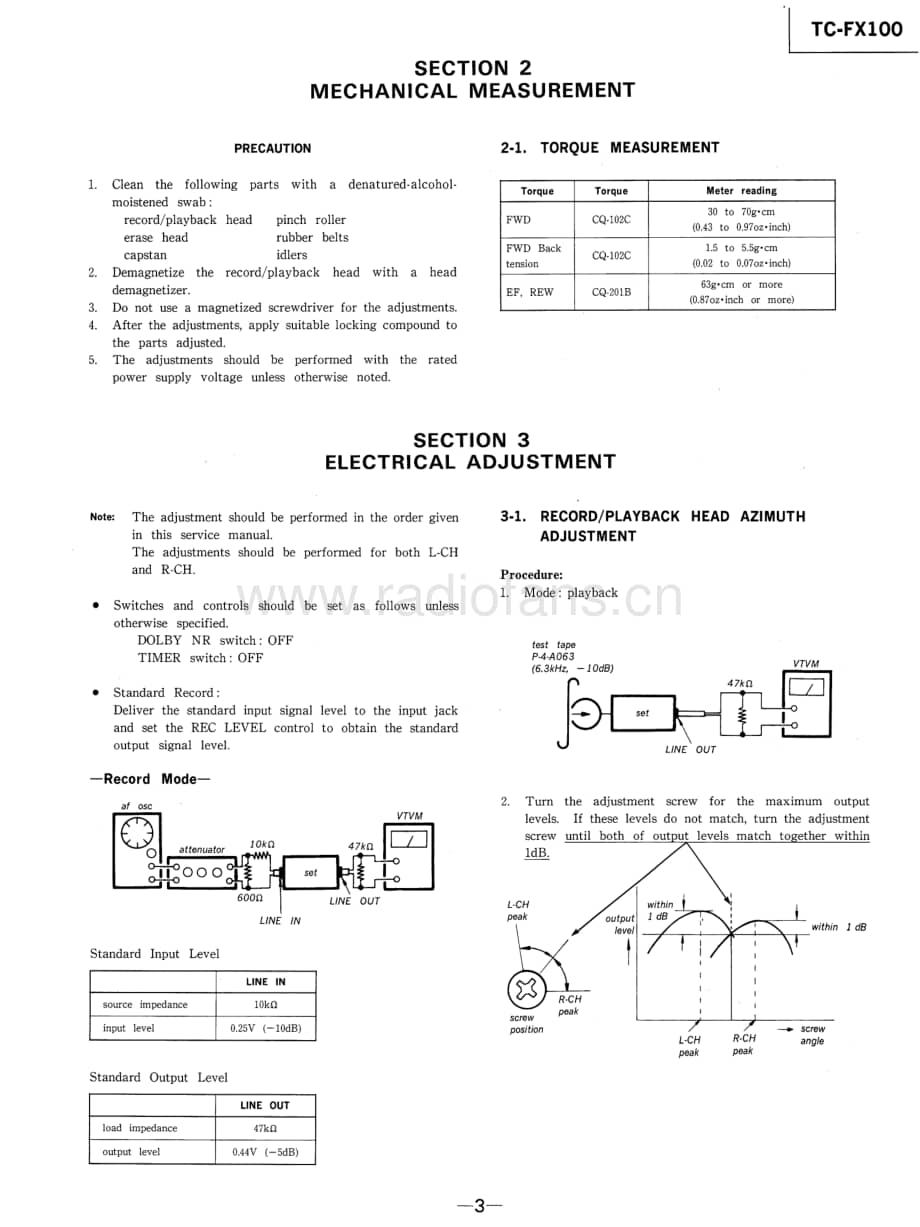 Sony-TC-FX100-Service-Manual电路原理图.pdf_第3页
