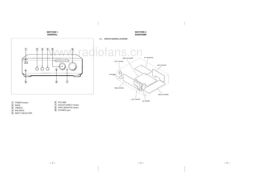 Sony-TA-F248E-Service-Manual电路原理图.pdf_第3页