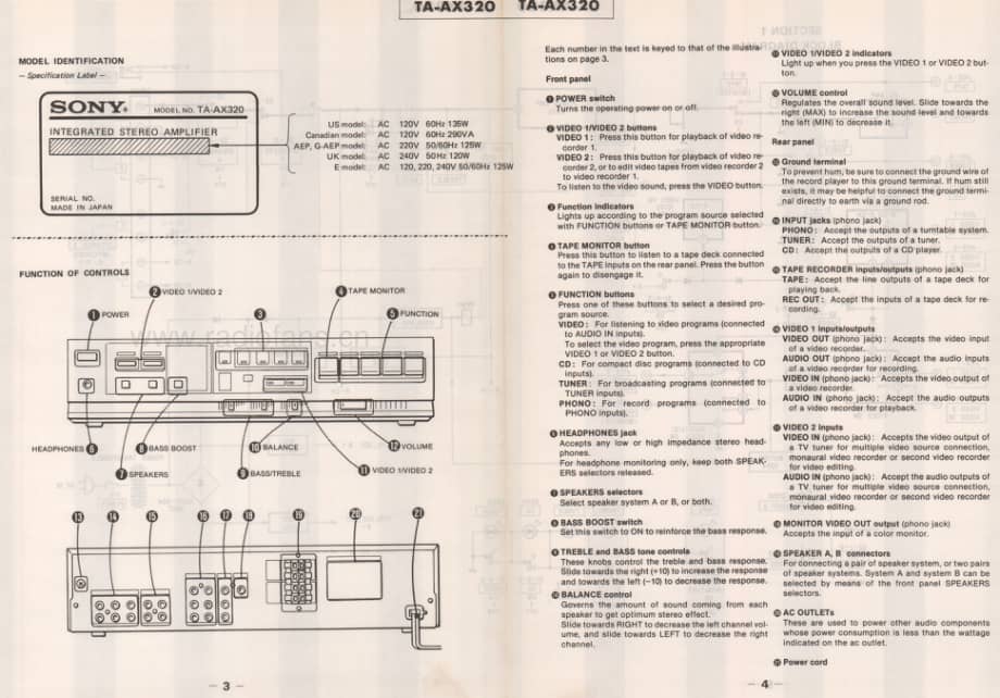 Sony-TA-AX320-Service-Manual电路原理图.pdf_第3页