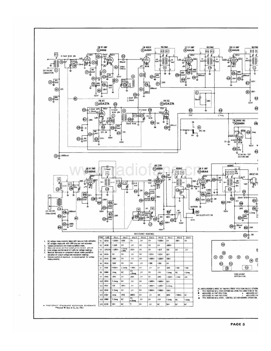 Sherwood-S-2200-Service-Manual电路原理图.pdf_第3页