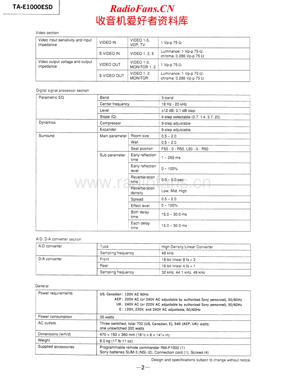 Sony-TA-E1000ESD-Service-Manual电路原理图.pdf_第2页