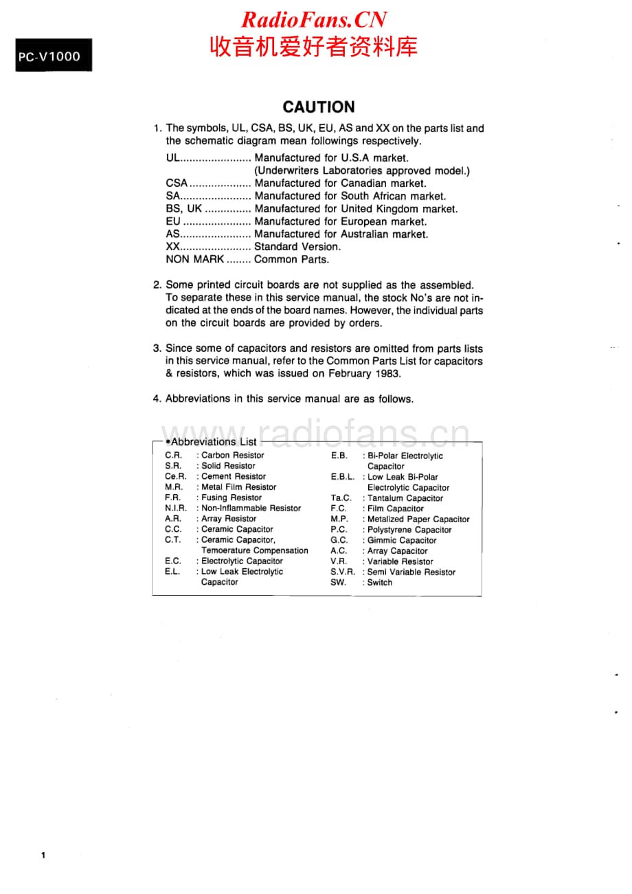 Sansui-PC-V1000-Service-Manual电路原理图.pdf_第2页