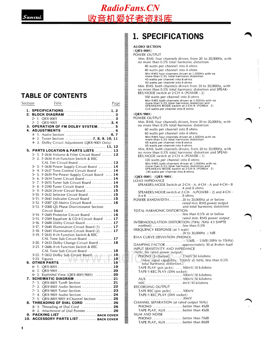 Sansui-QRX-8001-Service-Manual电路原理图.pdf_第2页