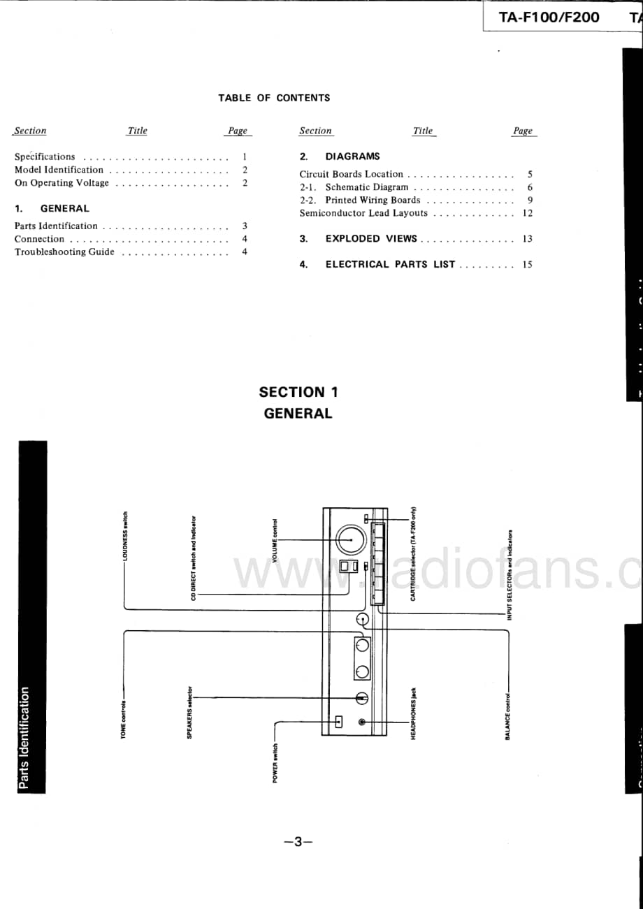 Sony-TA-F100-Service-Manual电路原理图.pdf_第3页