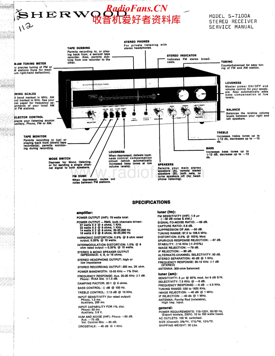Sherwood-S-7100-Service-Manual电路原理图.pdf_第1页