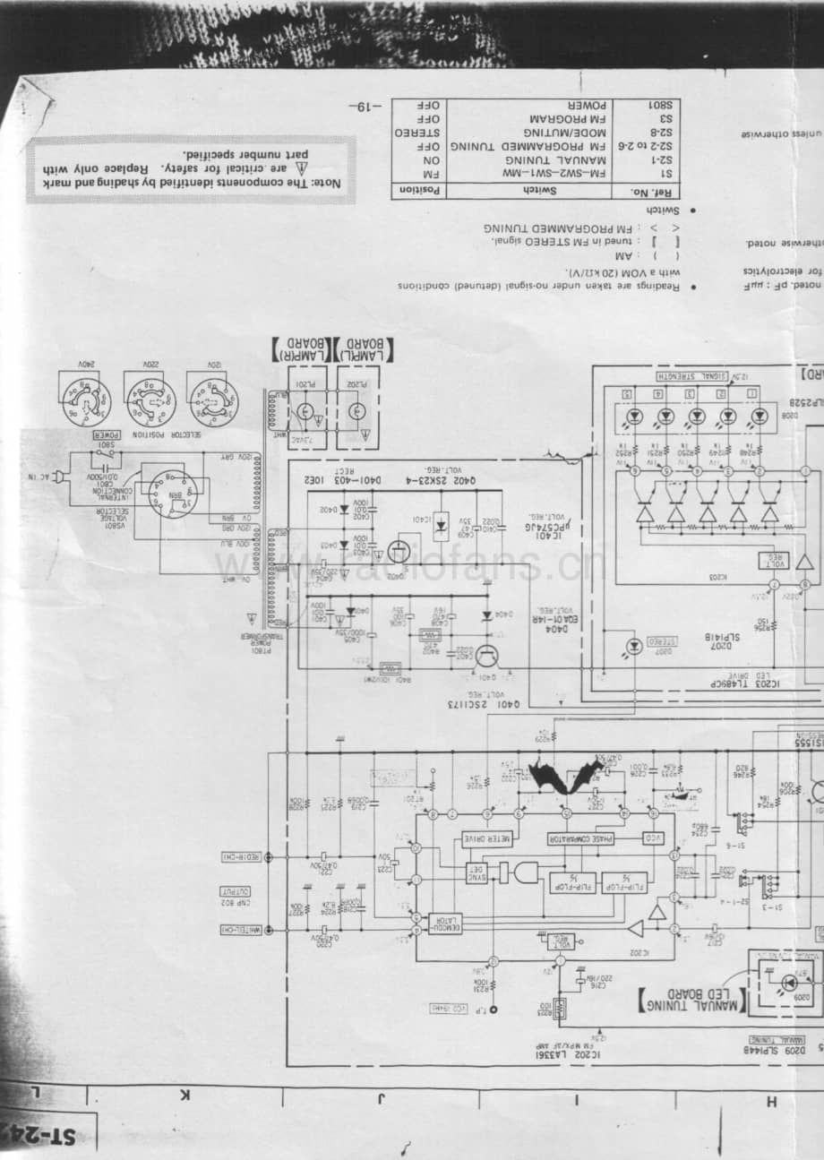 Sony-ST-242-Schematic电路原理图.pdf_第3页