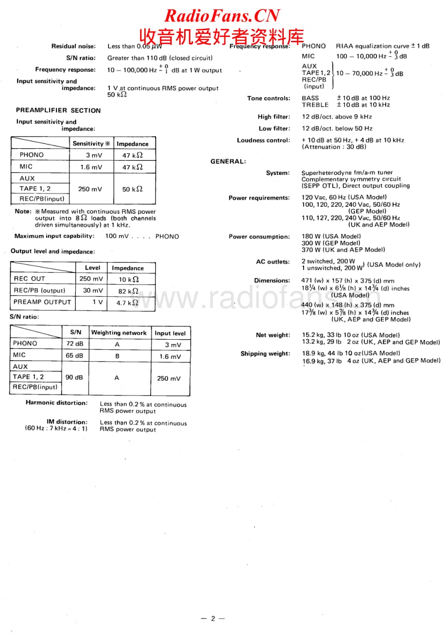 Sony-STR-7065A-Service-Manual电路原理图.pdf_第2页