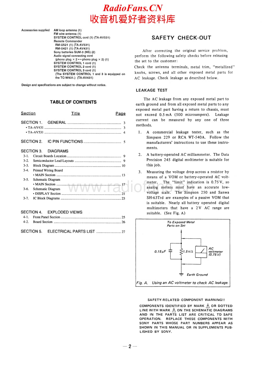 Sony-TA-AV431-Service-Manual电路原理图.pdf_第2页