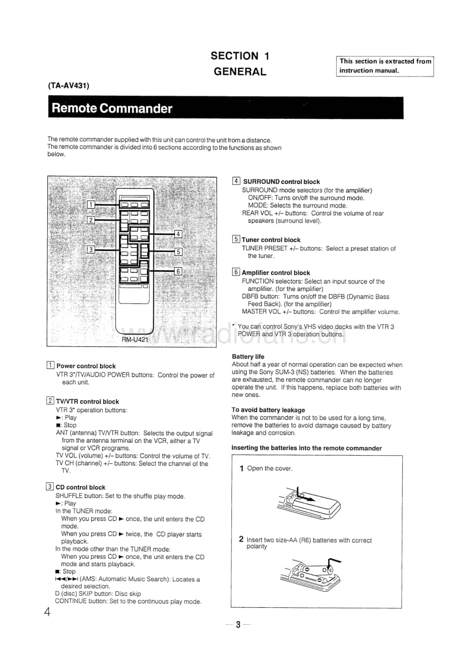 Sony-TA-AV431-Service-Manual电路原理图.pdf_第3页