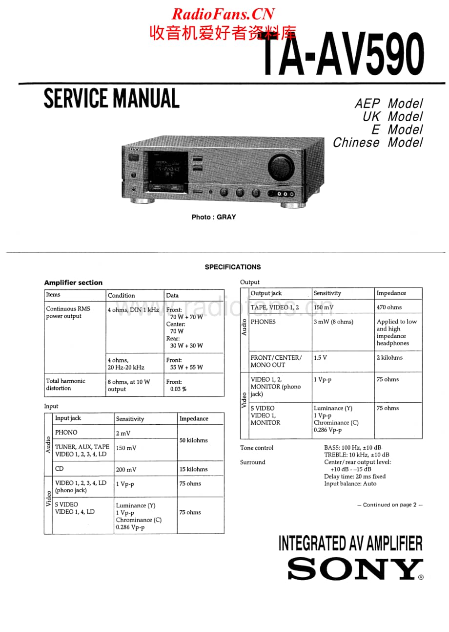 Sony-TA-AV590-Service-Manual电路原理图.pdf_第1页