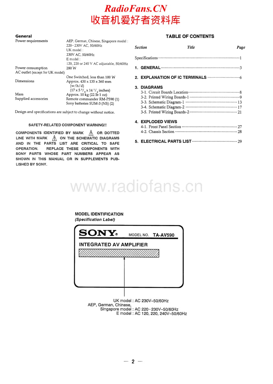 Sony-TA-AV590-Service-Manual电路原理图.pdf_第2页