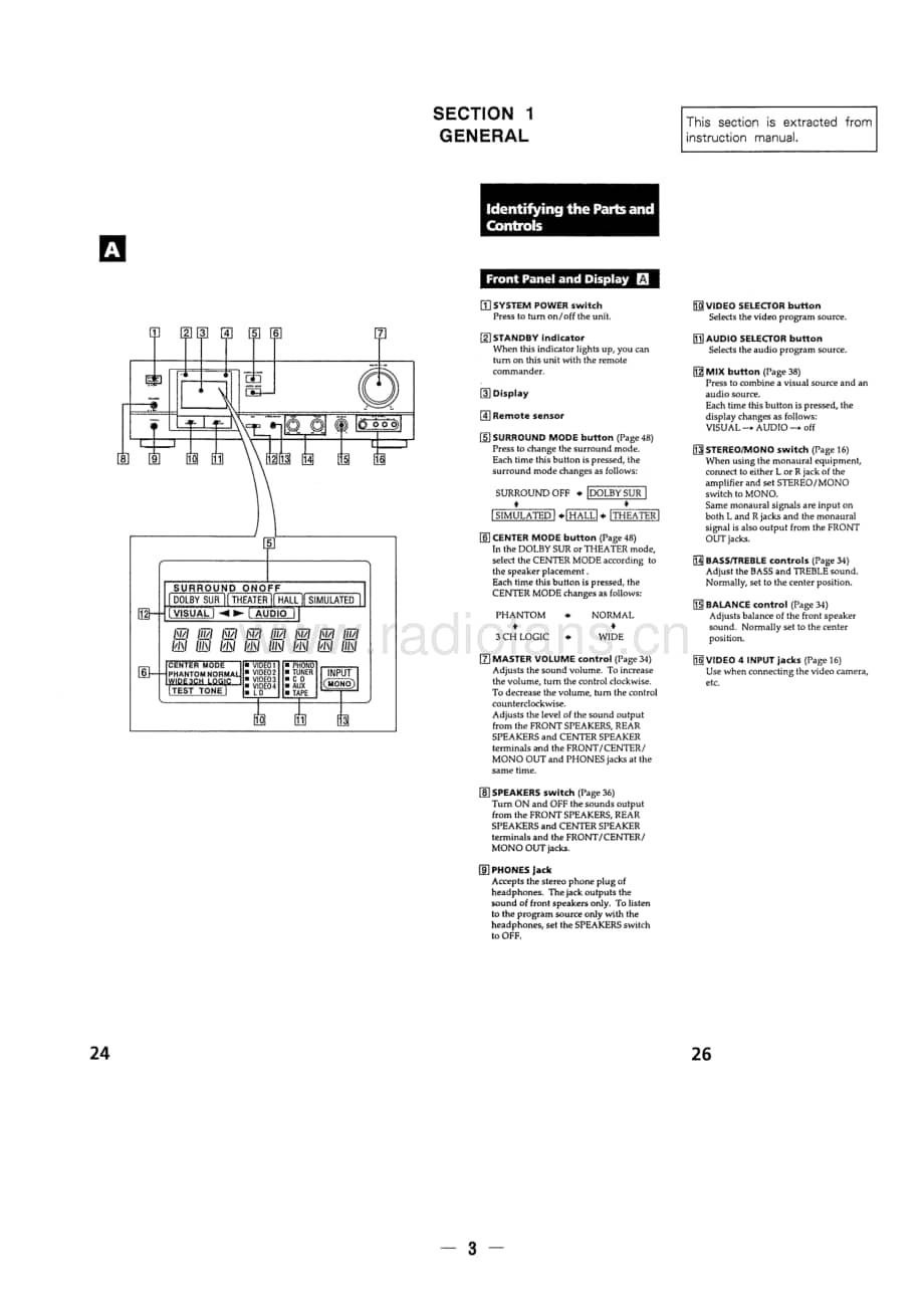 Sony-TA-AV590-Service-Manual电路原理图.pdf_第3页
