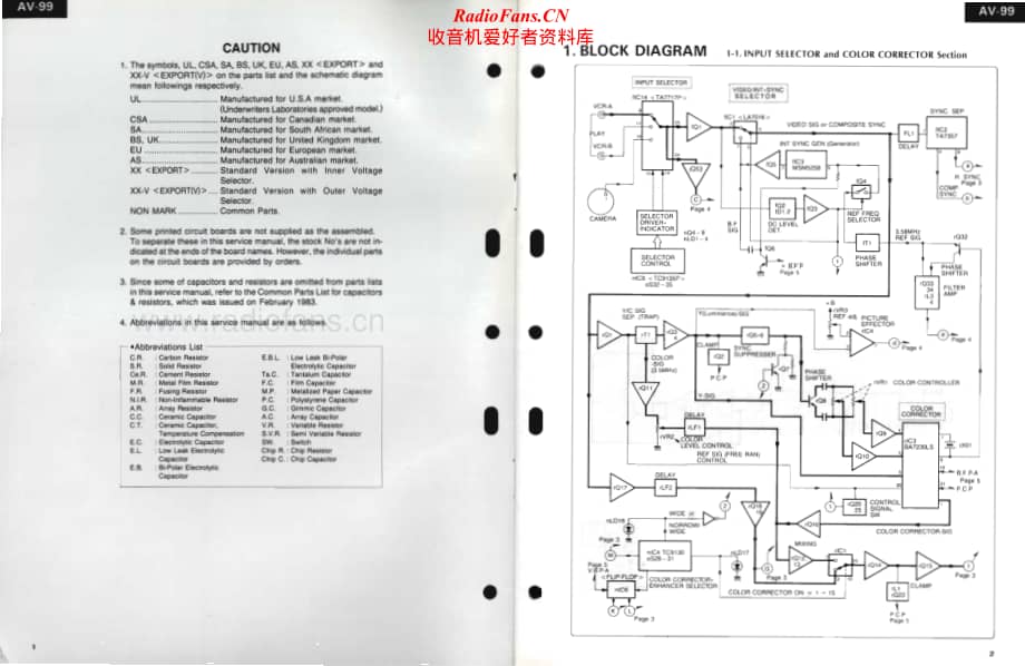Sansui-AV-99-Service-Manual电路原理图.pdf_第2页