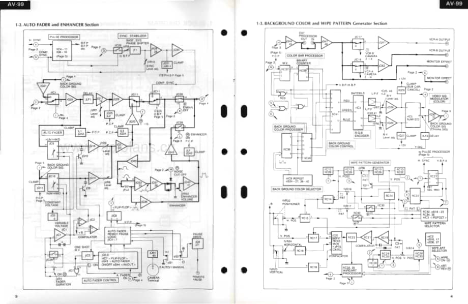 Sansui-AV-99-Service-Manual电路原理图.pdf_第3页