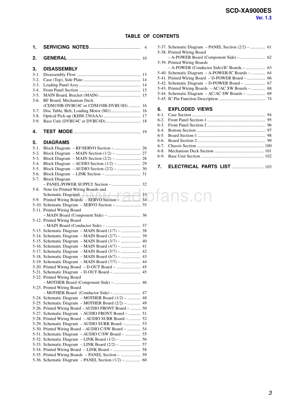 Sony-SCD-XA9000ES-Service-Manual电路原理图.pdf_第3页