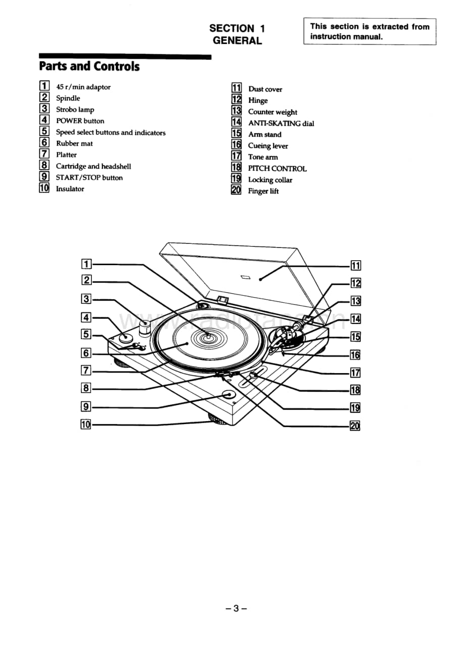 Sony-PS-LX300H-Service-Manual电路原理图.pdf_第3页