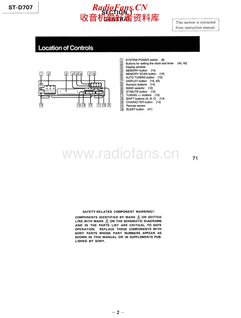 Sony-ST-D707-Service-Manual电路原理图.pdf_第2页