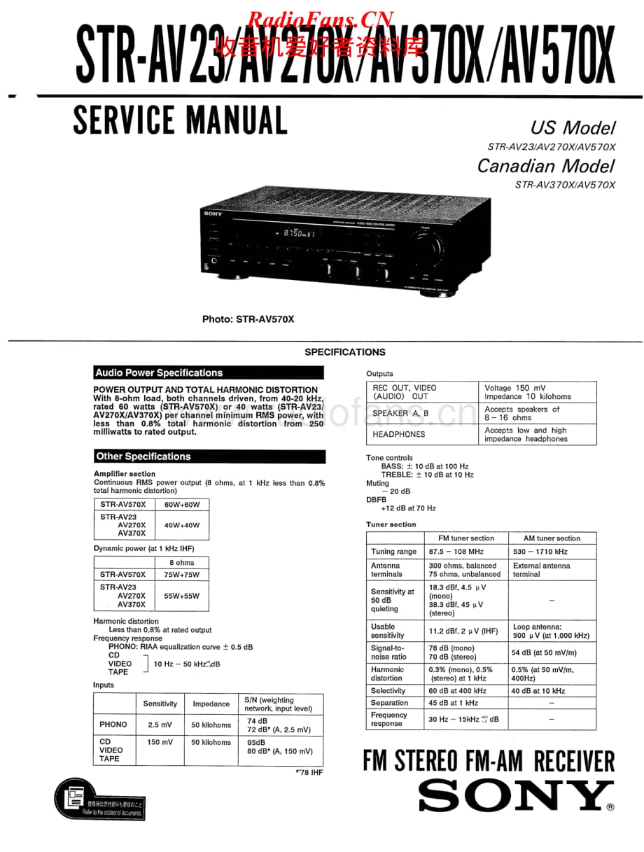 Sony-STR-AV270X-Service-Manual电路原理图.pdf_第1页