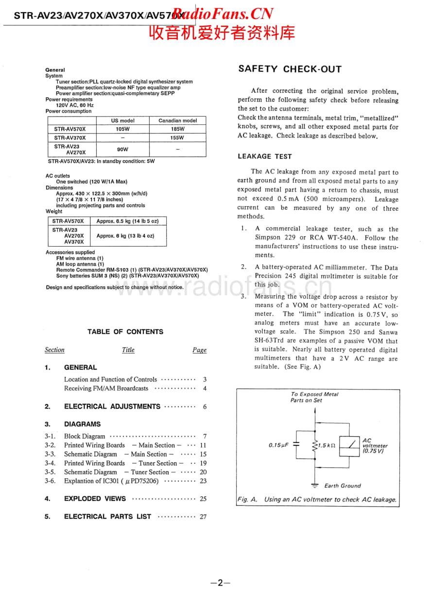 Sony-STR-AV270X-Service-Manual电路原理图.pdf_第2页