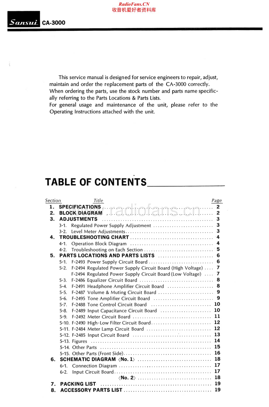Sansui-CA-3000-Service-Manual电路原理图.pdf_第2页