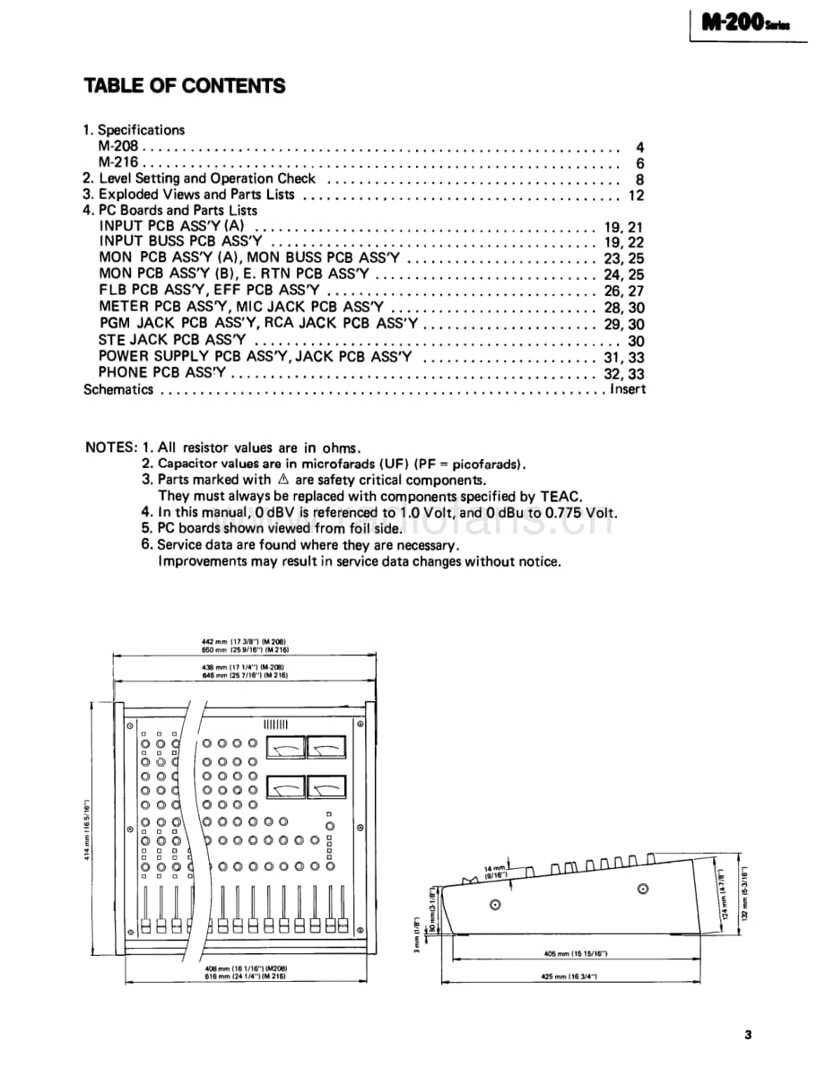 Tascam-M-208-M-216-Service-Manual电路原理图.pdf_第3页