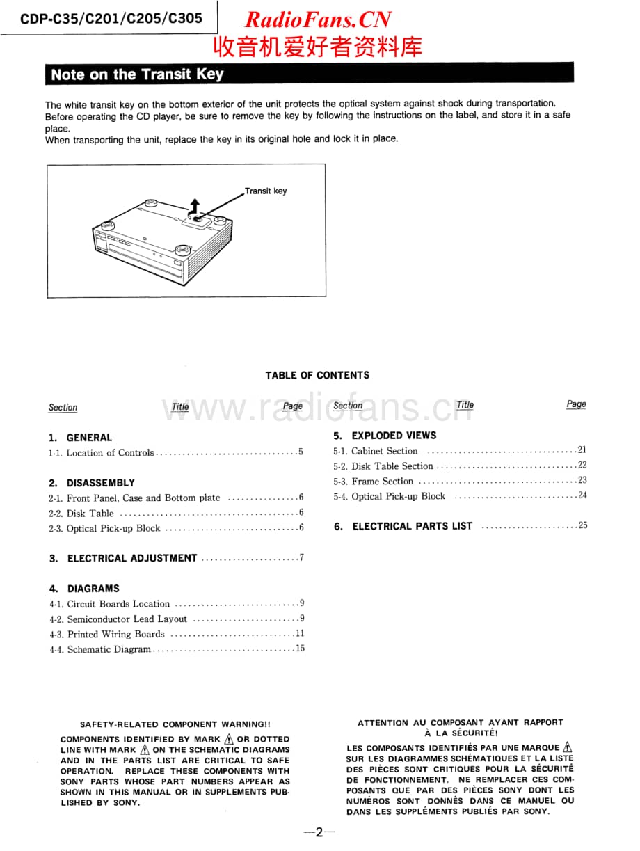Sony-CDP-C201-Service-Manual电路原理图.pdf_第2页