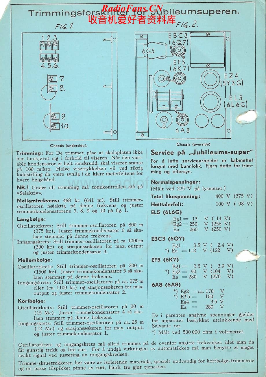 Tandberg-Radionette-Jub-Super-Schematic-2电路原理图.pdf_第2页