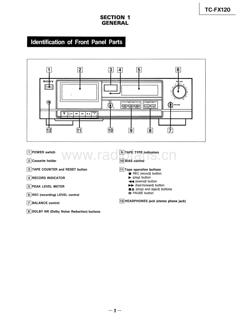 Sony-TC-FX120-Service-Manual电路原理图.pdf_第3页