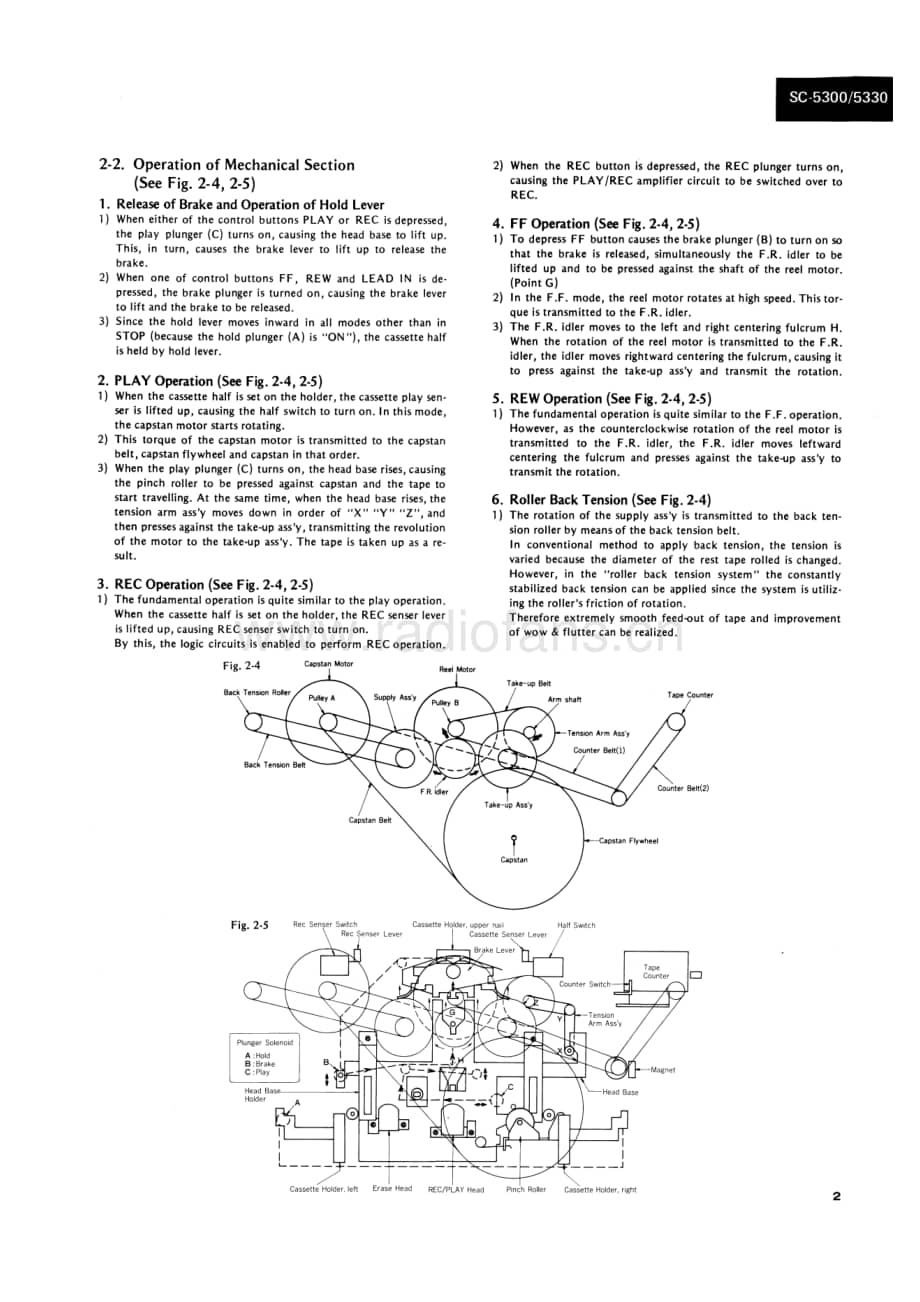 Sansui-SC-5330-Service-Manual电路原理图.pdf_第3页