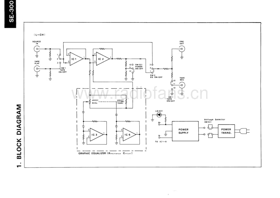 Sansui-SE-300-Service-Manual电路原理图.pdf_第3页