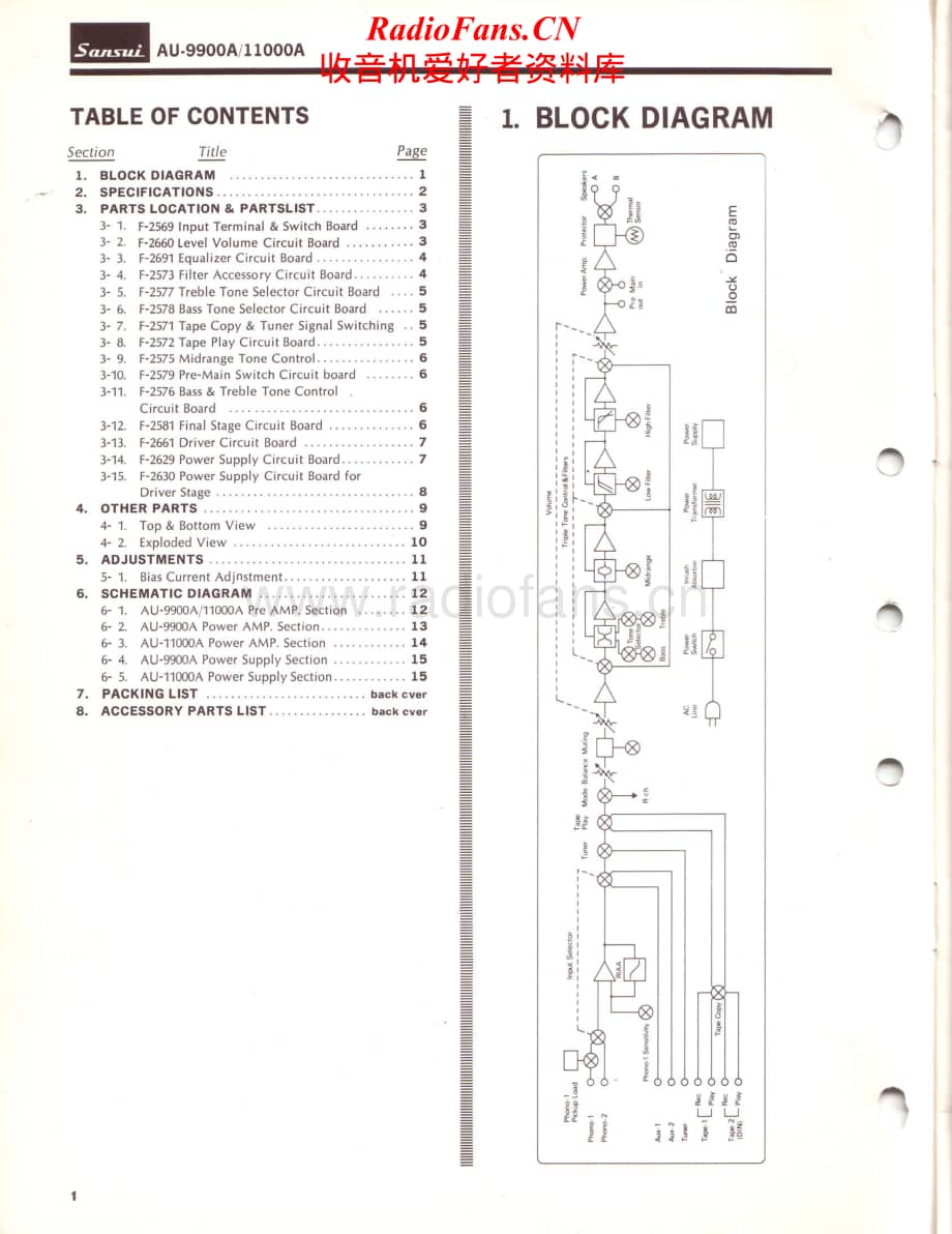 Sansui-AU-9900A-AU-11000A-Service-Manual电路原理图.pdf_第2页