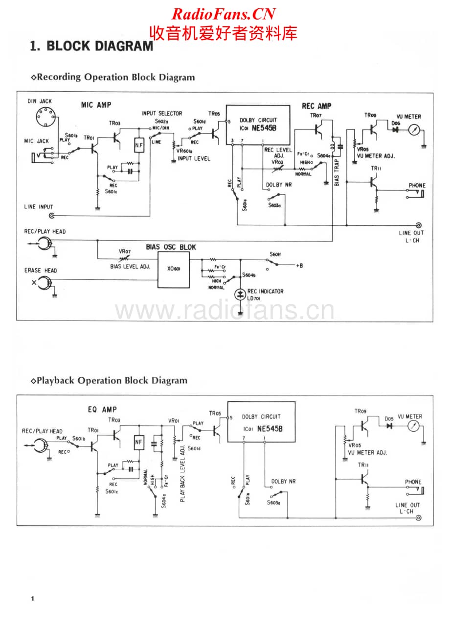 Sansui-SC-1110-Service-Manual电路原理图.pdf_第2页