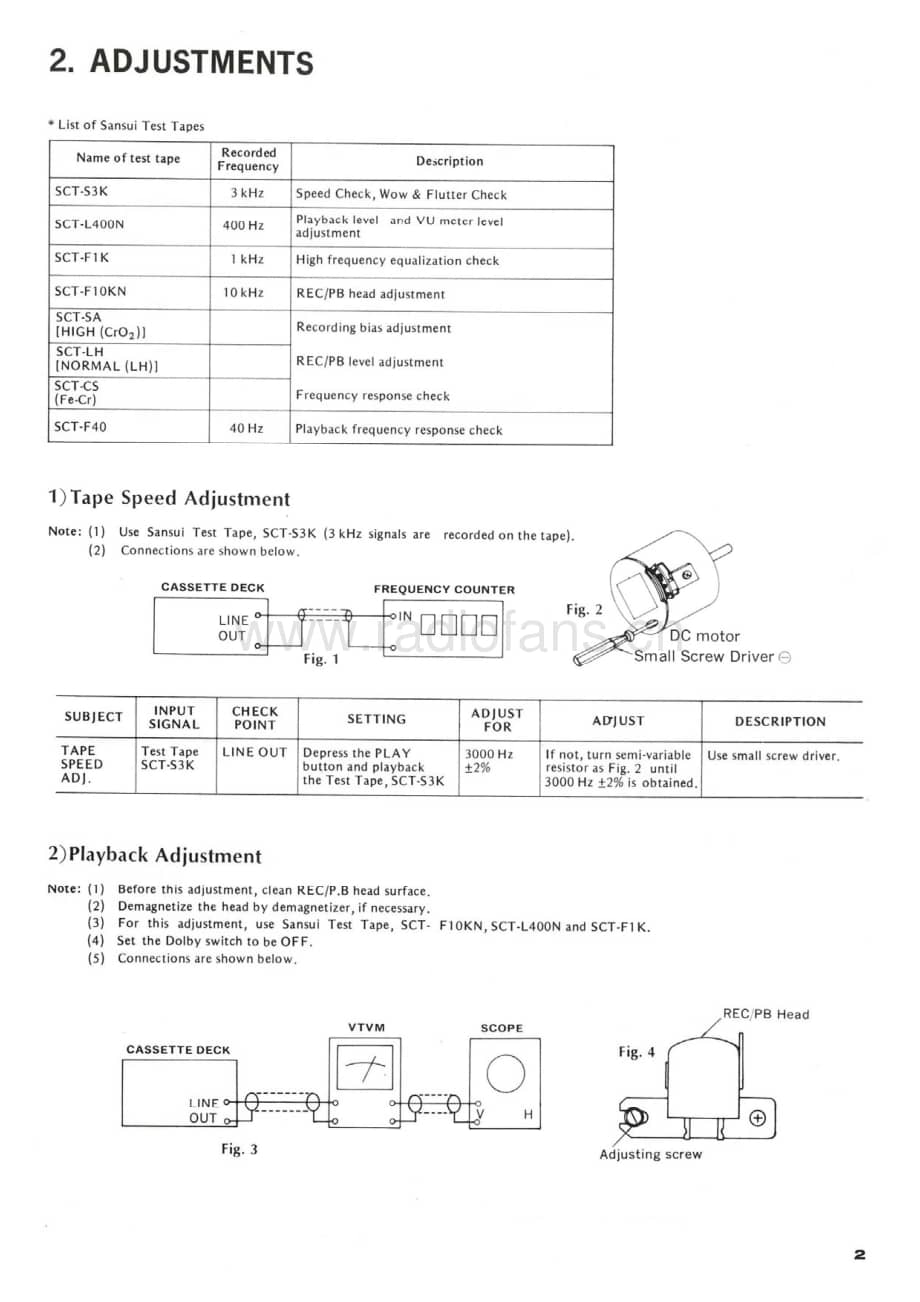 Sansui-SC-1110-Service-Manual电路原理图.pdf_第3页