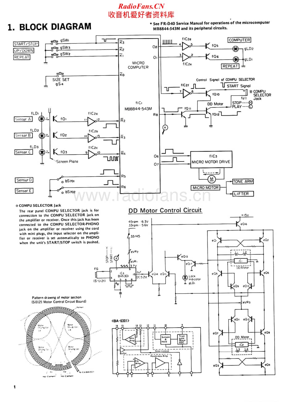 Sansui-P-D30-Service-Manual电路原理图.pdf_第2页