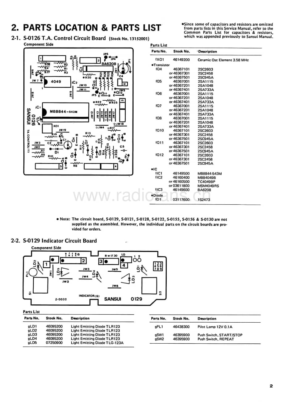 Sansui-P-D30-Service-Manual电路原理图.pdf_第3页