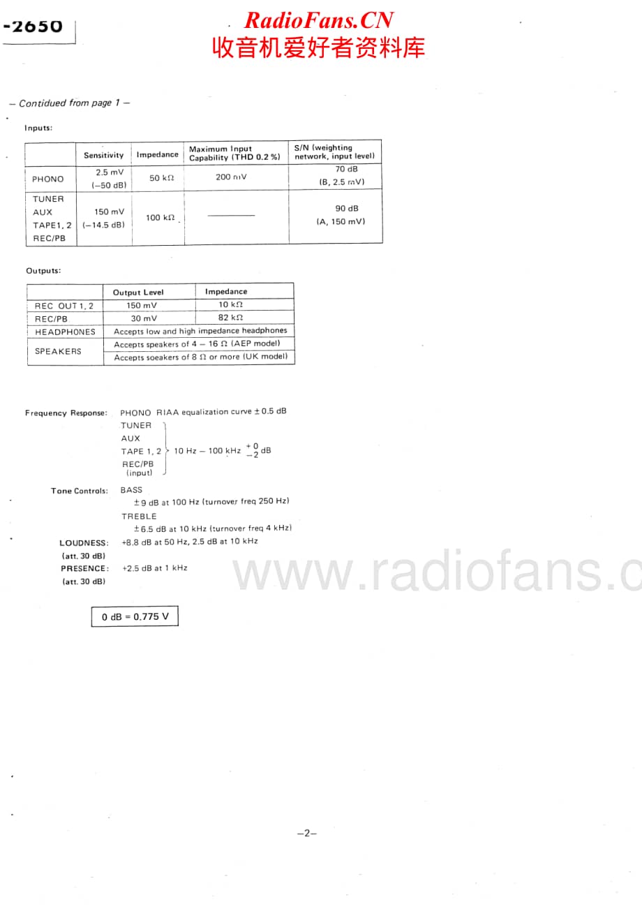 Sony-TA-2650-Service-Manual电路原理图.pdf_第2页