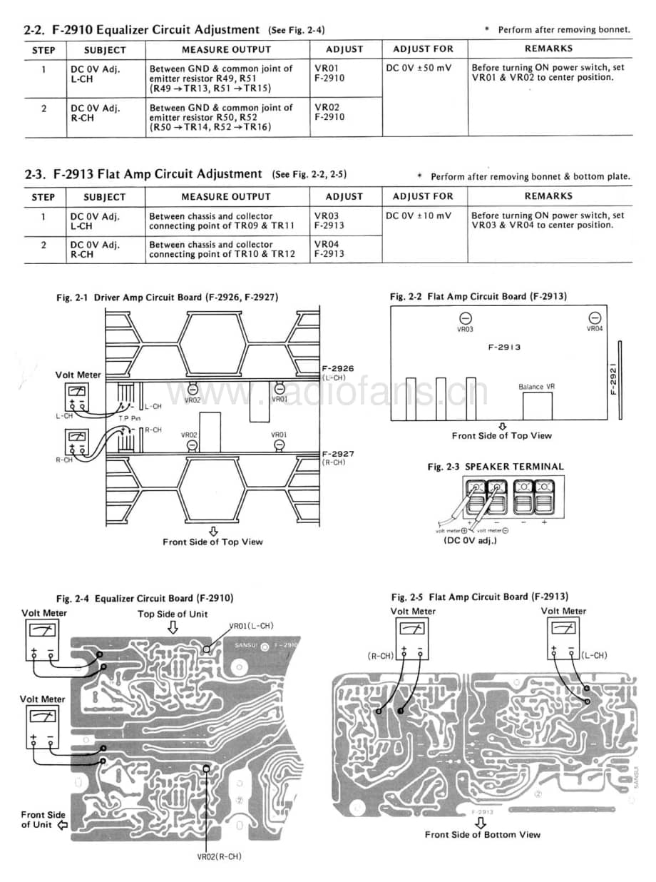 Sansui-AU-519-Service-Manual电路原理图.pdf_第3页