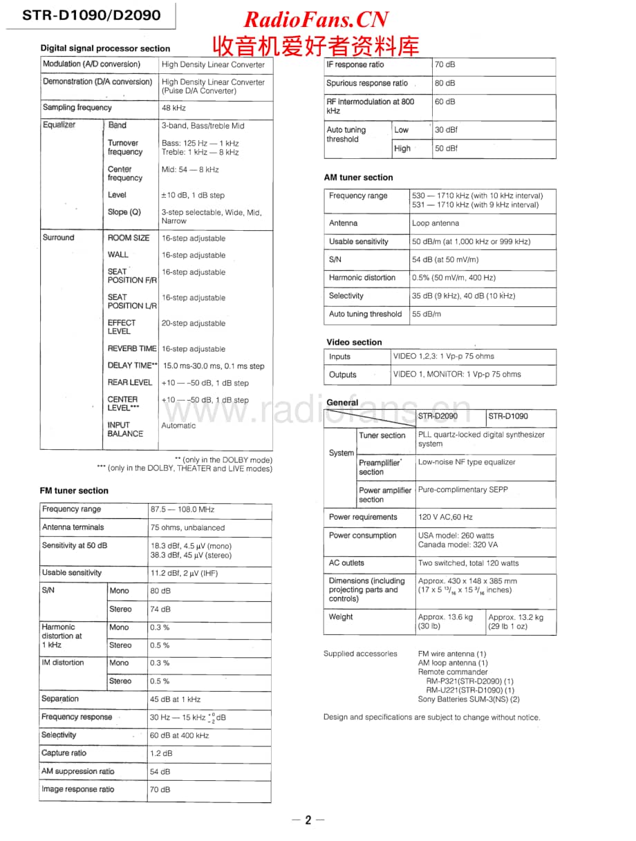 Sony-STR-D1090-Service-Manual电路原理图.pdf_第2页